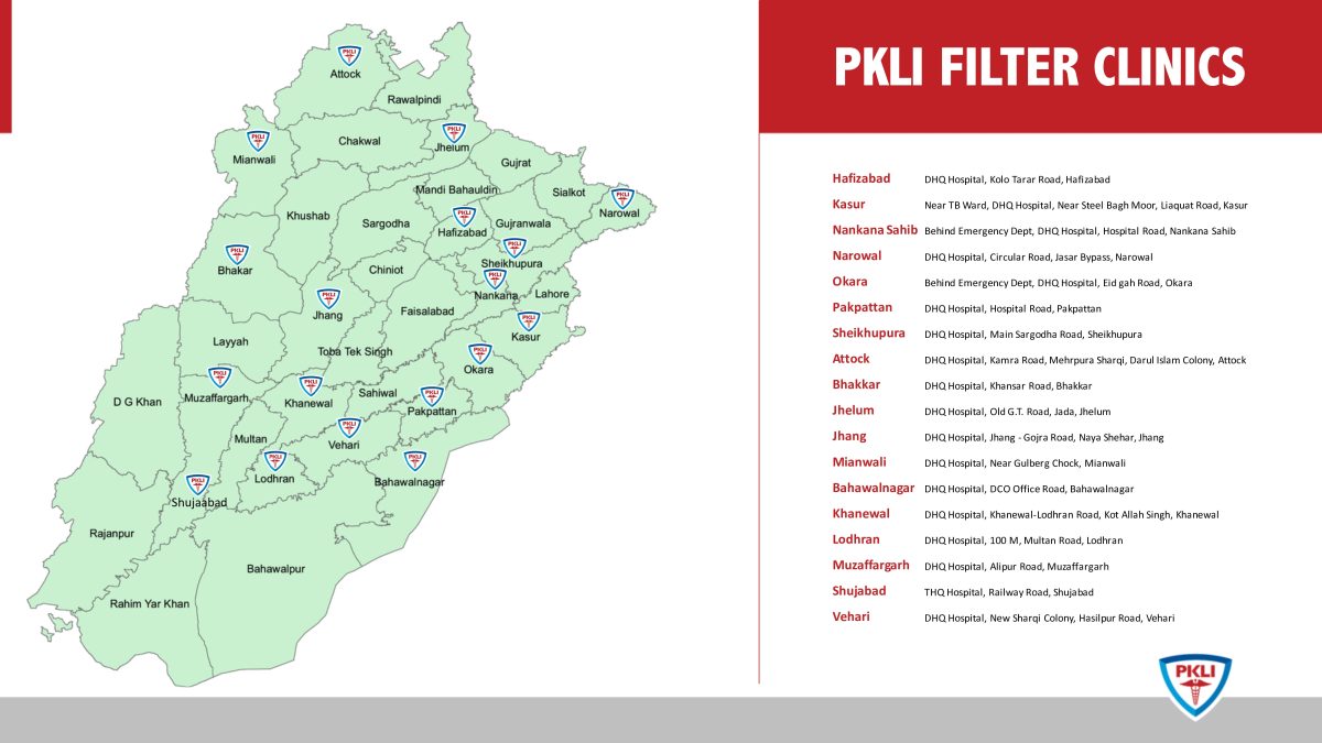 PKLI FILTER CLINICS PKLI RC